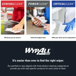 PowerClean™ x70 Medium Duty Cloths (41455), Pop-Up Box Cloths, Long Lasting Towels, White