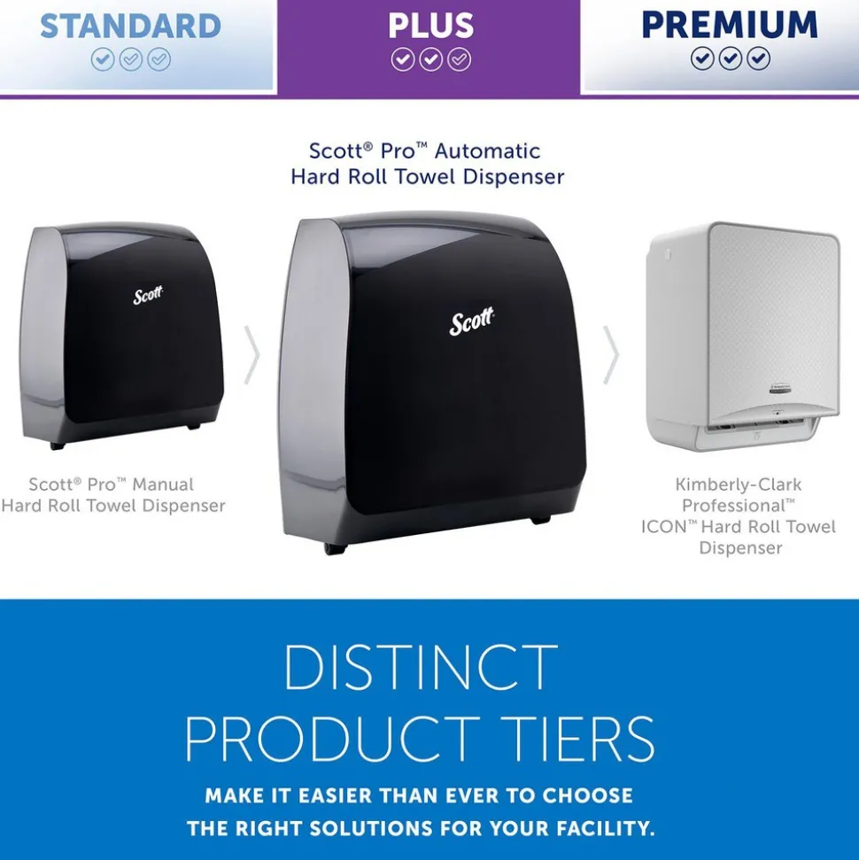 Pro Automatic Hard Roll Towel Dispenser, Black, for Blue Core Scott Pro Roll Towels, 12.66" x 16.44" x 9.18"