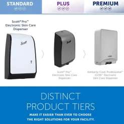 Pro High Capacity Automatic Skin Care Dispenser, Touchless Dispensing, White, 1.2 L Capacity, 7.29" x 11.69" x 4.0"