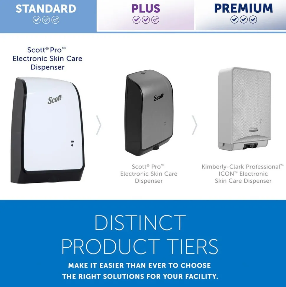 Pro High Capacity Automatic Skin Care Dispenser, Touchless Dispensing, White, 1.2 L Capacity, 7.29" x 11.69" x 4.0"
