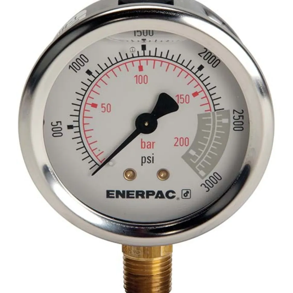 3,000 psi Glycerine-Filled Hydraulic Pressure Gauge