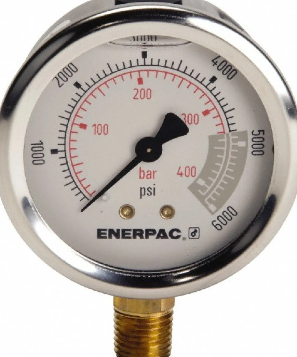 0 - 6,000 psi Liquid-Filled Hydraulic Pressure Gauge