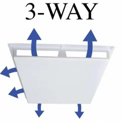 Registers & Diffusers: Type: Air Deflector Vent Cover; Style: 3 Way; Material: Plastic; Diameter (Decimal Inch): 24.0000