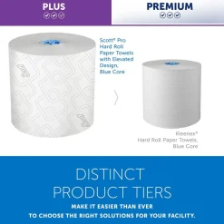 Scott Essential High Capacity Hard Roll Paper Towels with Absorbency Pockets (02001), For Use with Scott Essential Dispenser, Unperforated, White