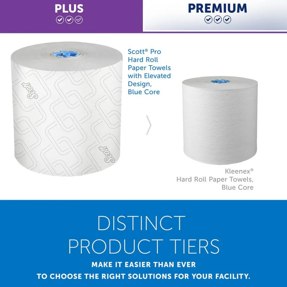Scott Essential High Capacity Hard Roll Paper Towels with Absorbency Pockets (02001), For Use with Scott Essential Dispenser, Unperforated, White