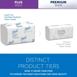 Scott Essential Jumbo Roll (JR) Commercial Toilet Paper (07805), 2-ply, White