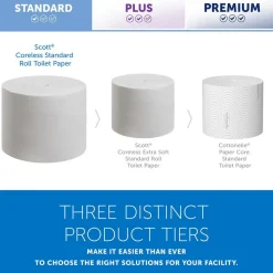 Scott Pro Hard Roll Paper Towels (25702), For Use With Scott Pro Dispenser (Blue Core Only), Absorbency Pockets, White