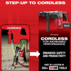 1-9/16" SDS Max Rotary Hammer