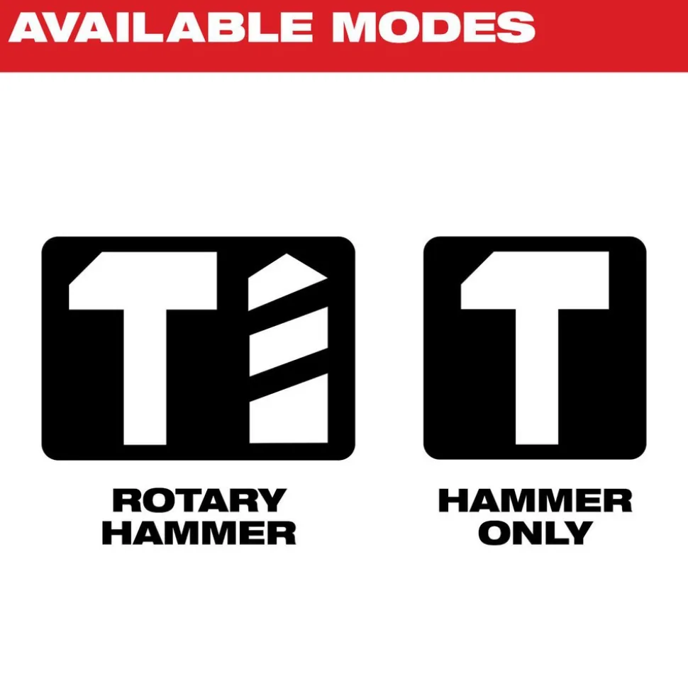1-9/16" SDS Max Rotary Hammer