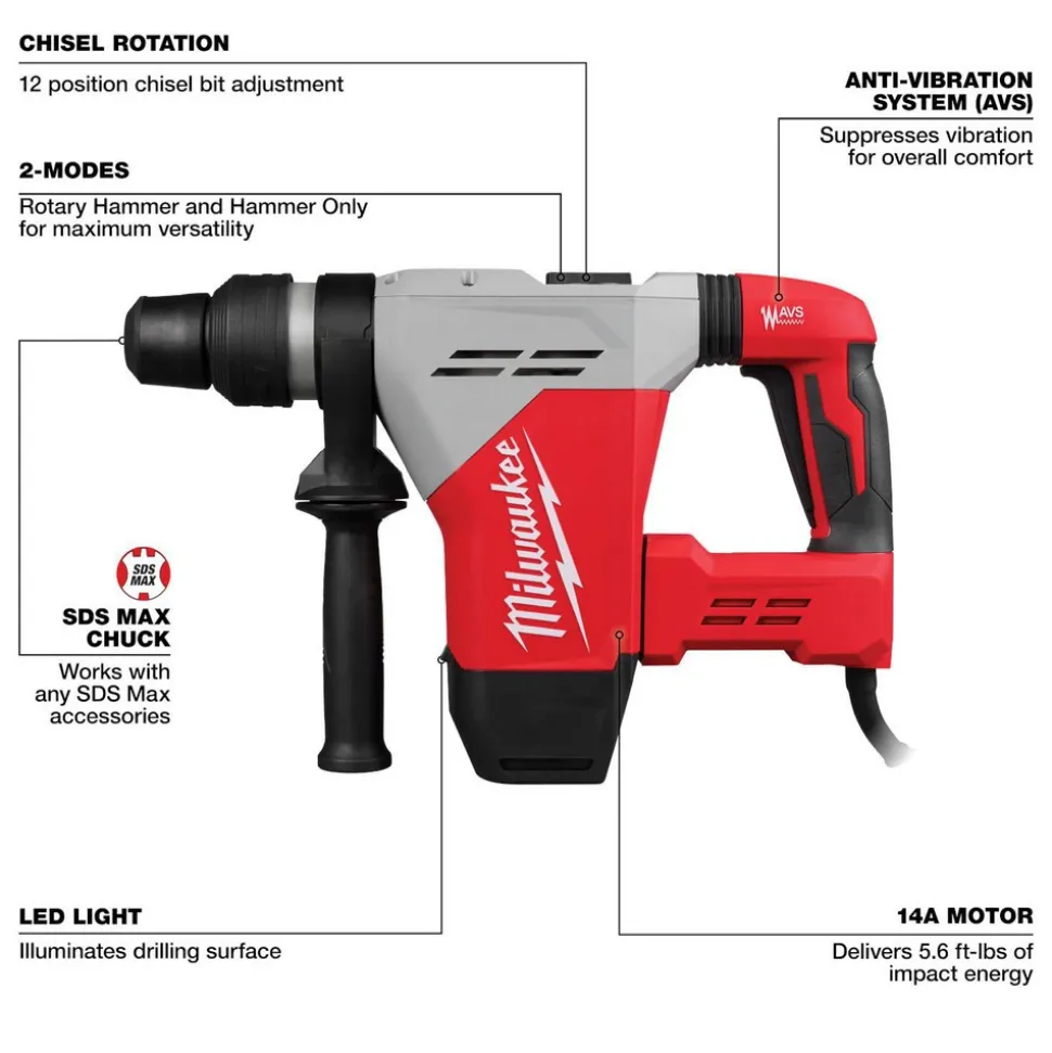 1-9/16" SDS Max Rotary Hammer