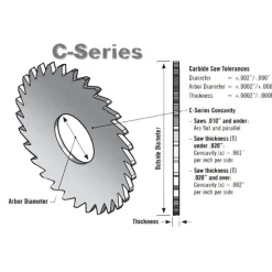 Slitting & Slotting Saw: 3/4" Dia, 0.0510" Thick, 1/4" Arbor Hole, 20 Teeth, Solid Carbide