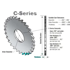 Slitting & Slotting Saw: 1-3/4" Dia, 1/8" Thick, 1/2" Arbor Hole, 36 Teeth, Solid Carbide