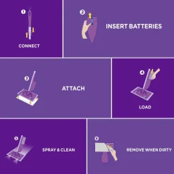 Swiffer WetJet Mopping Pad Refill, 24 Count, 4/Case