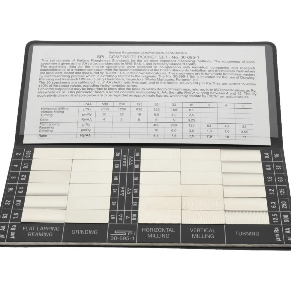 2 to 500 Ra micro Inch Surface Finish, Nickel, Surface Finish Comparator