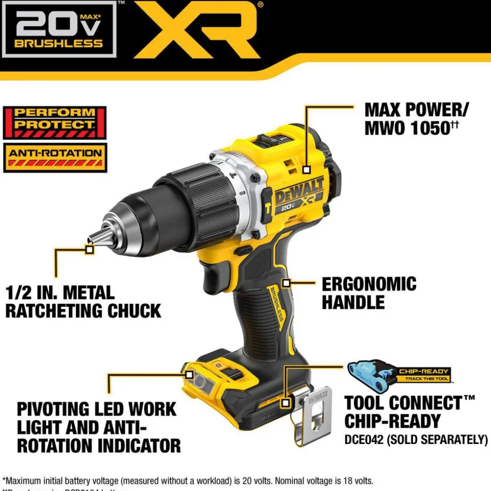 20.00 Volt Cordless Tool Combination Kit