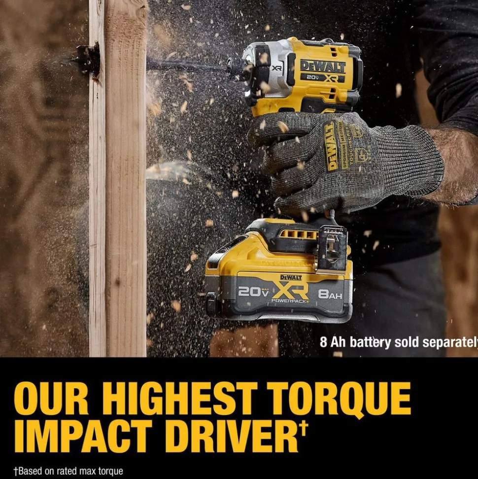 20.00 Volt Cordless Tool Combination Kit