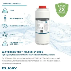 Water Cooler & Fountain: 8.0 GPH Cooling Capacity