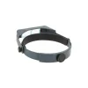 2.5x Magnification, Optical Glass, Rectangular Magnifier
